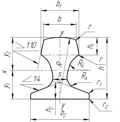 Рельс кр 70 чертеж dwg